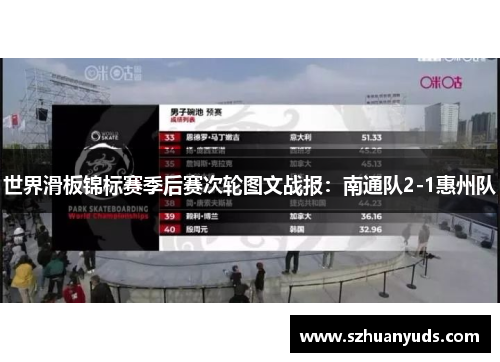 世界滑板锦标赛季后赛次轮图文战报：南通队2-1惠州队